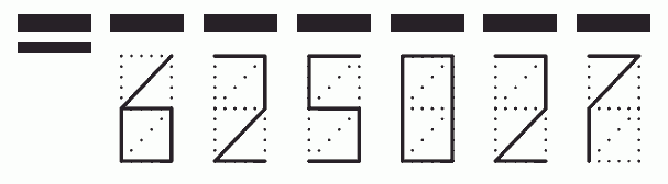 Пример заполнения индекса 625027