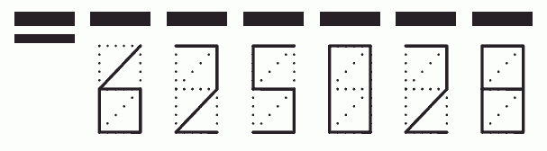 Пример заполнения индекса 625028