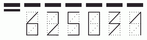 Пример заполнения индекса 625031