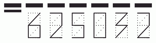 Пример заполнения индекса 625032