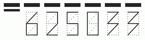 Пример заполнения индекса 625033