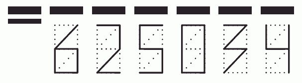 Пример заполнения индекса 625034