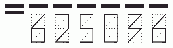 Пример заполнения индекса 625036