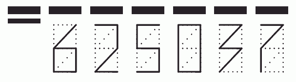 Пример заполнения индекса 625037