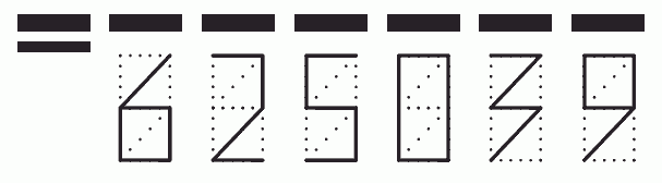 Пример заполнения индекса 625039