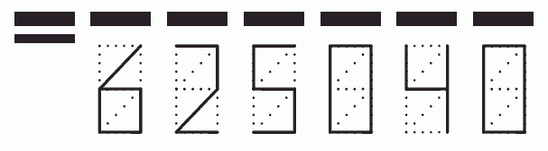 Пример заполнения индекса 625040