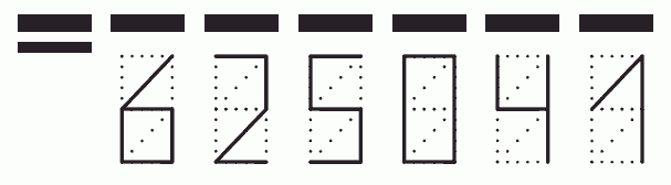 Пример заполнения индекса 625041