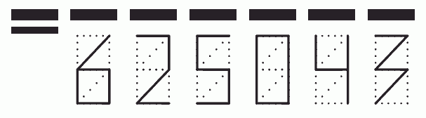 Пример заполнения индекса 625043