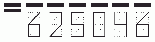 Пример заполнения индекса 625046