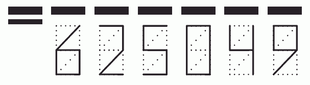 Пример заполнения индекса 625049