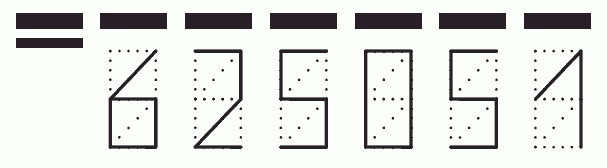 Пример заполнения индекса 625051