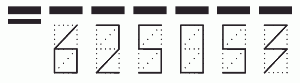 Пример заполнения индекса 625053