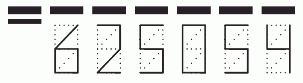 Пример заполнения индекса 625054