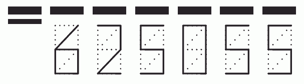 Пример заполнения индекса 625055