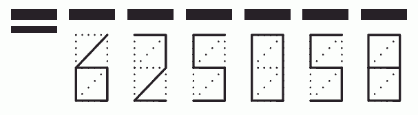 Пример заполнения индекса 625058