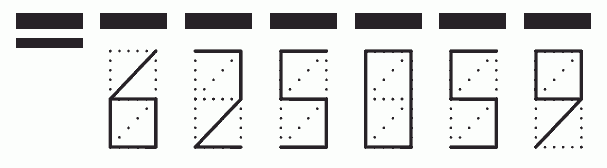 Пример заполнения индекса 625059