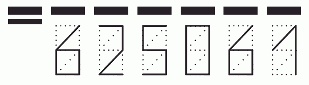 Пример заполнения индекса 625061