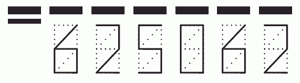 Пример заполнения индекса 625062