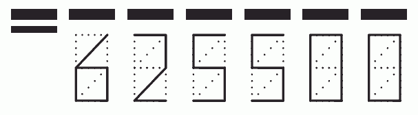 Пример заполнения индекса 625500