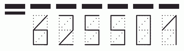 Пример заполнения индекса 625501