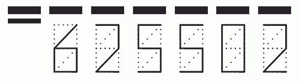 Пример заполнения индекса 625502