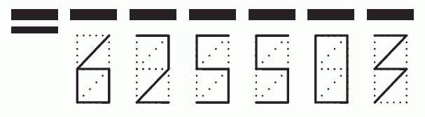 Пример заполнения индекса 625503