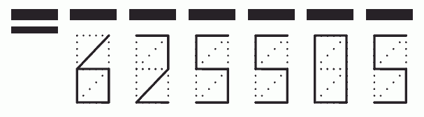 Пример заполнения индекса 625505