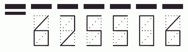 Пример заполнения индекса 625506