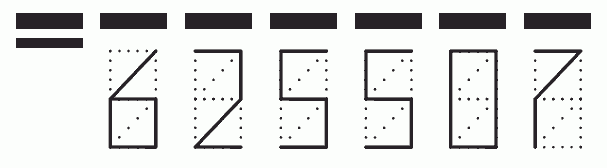 Пример заполнения индекса 625507