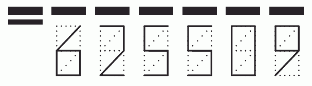 Пример заполнения индекса 625509