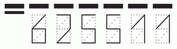 Пример заполнения индекса 625511