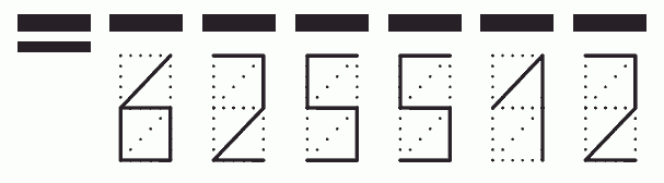 Пример заполнения индекса 625512