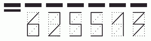 Пример заполнения индекса 625513