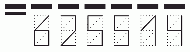 Пример заполнения индекса 625514