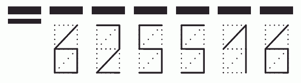 Пример заполнения индекса 625516