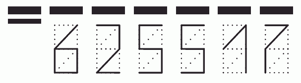 Пример заполнения индекса 625517