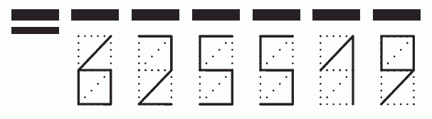 Пример заполнения индекса 625519