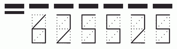 Пример заполнения индекса 625525