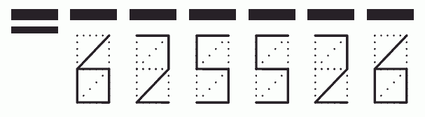 Пример заполнения индекса 625526