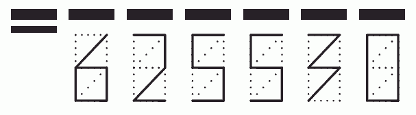 Пример заполнения индекса 625530