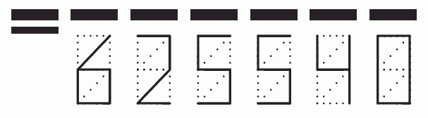 Пример заполнения индекса 625540