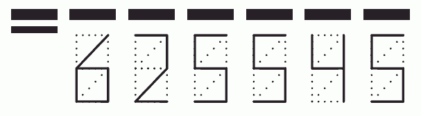 Пример заполнения индекса 625545