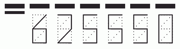 Пример заполнения индекса 625550