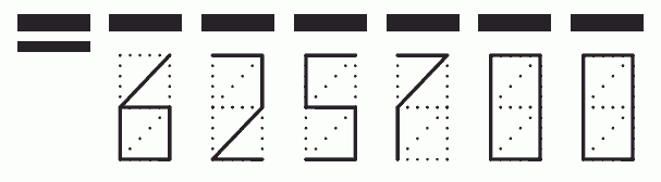 Пример заполнения индекса 625700