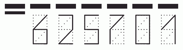 Пример заполнения индекса 625701