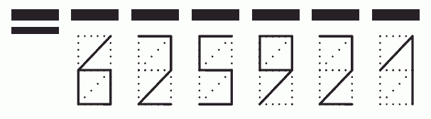 Пример заполнения индекса 625921