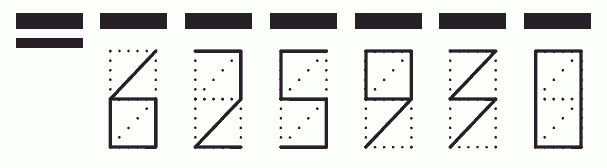 Пример заполнения индекса 625930