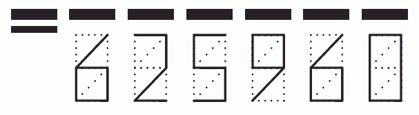 Пример заполнения индекса 625960