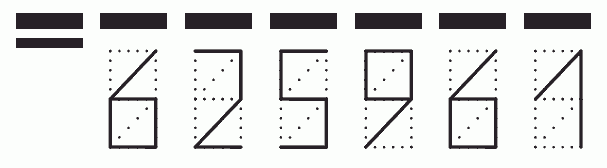 Пример заполнения индекса 625961