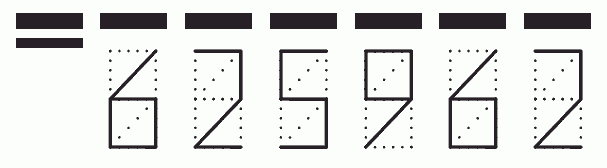 Пример заполнения индекса 625962